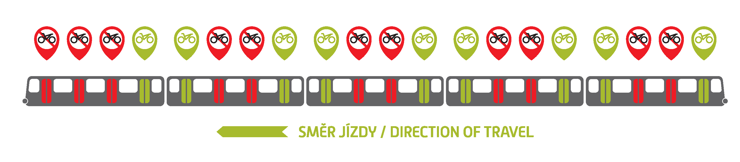 Schéma přepravy jízdních kol v metru.