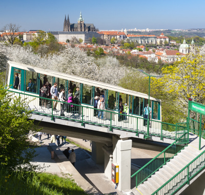 Současná lanovka na Petřín...