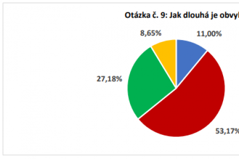 Otázka č. 9