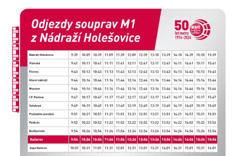 Jízdní řád soupravy M1 - odjezdy Nádraží Holešovice